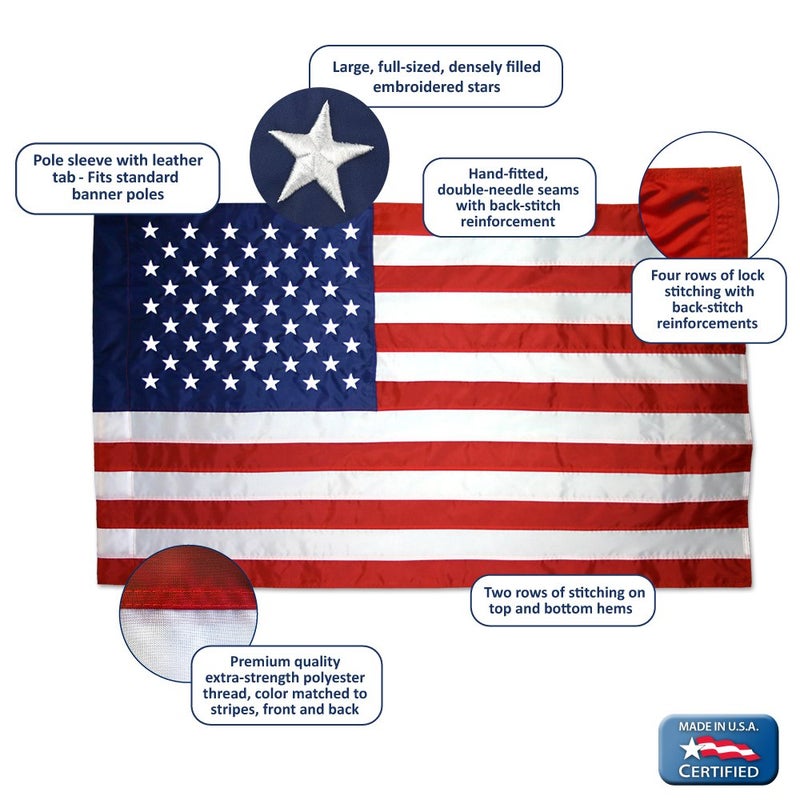 Annin Flagmakers American Flag All-Weather Nylon SolarGuard NYL-Glo, 2.5 x 4 Feet (Model 21850) 100% Made in USA - Image 5